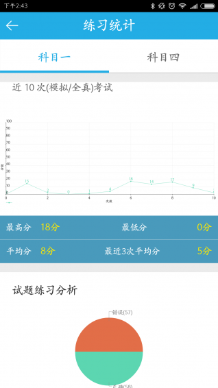 车学堂官方版