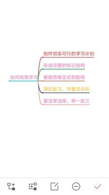 思维导图免费版