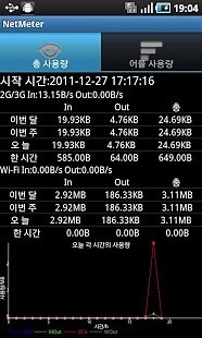 NetMeter网络流量监测新版