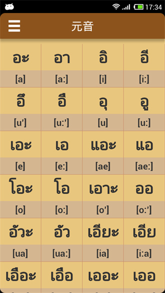 thaialphabetchart中文版