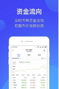 BitSuper交易所新版