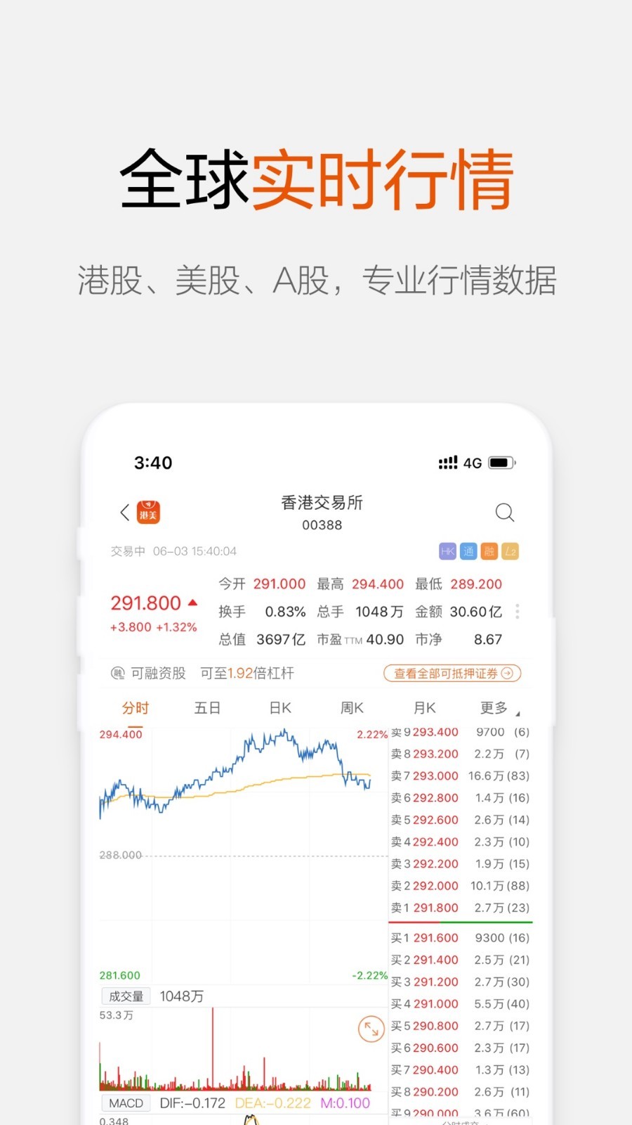 hotcoin交易所新版