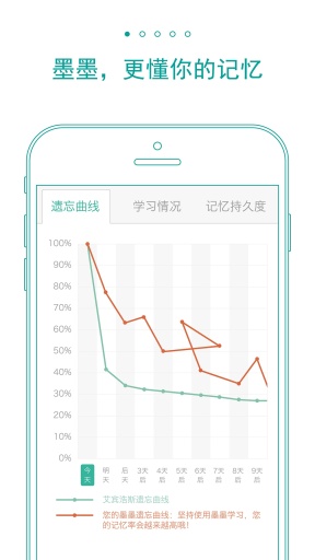 墨墨背英语新版