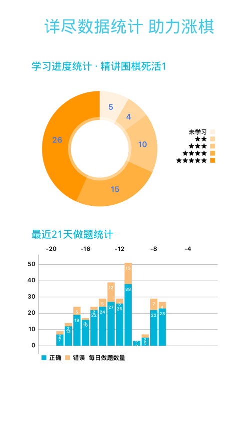 围棋之书官方版