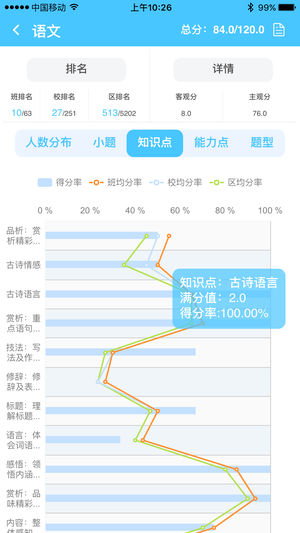 达美嘉成绩查询入口官方版