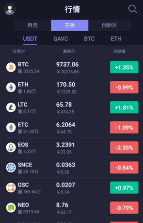 coinsuper交易所官方版