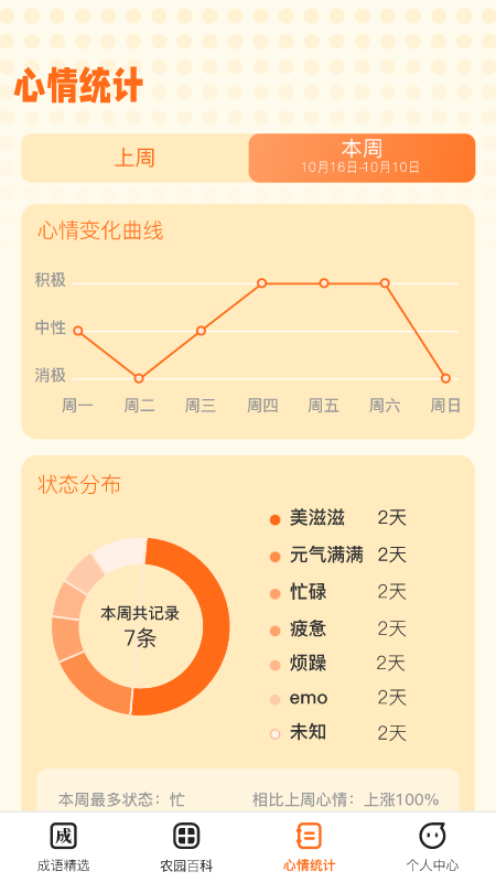 成语小农园新版