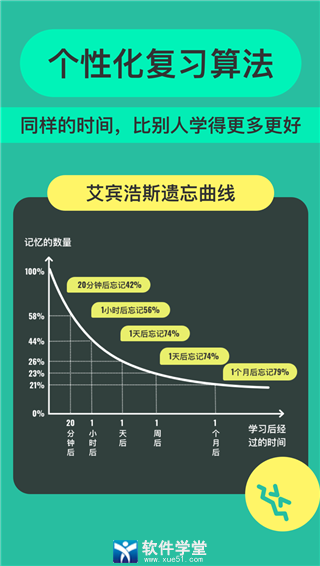 Anki记忆卡新版