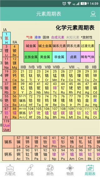 化学方程式免费版