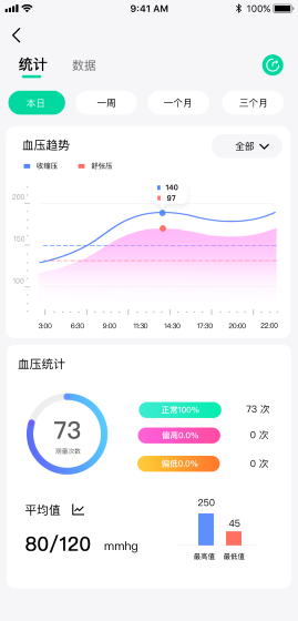 先锋鸟官方版