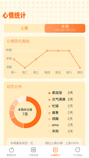 口袋百果免费版