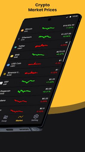 Blocknance交易平台