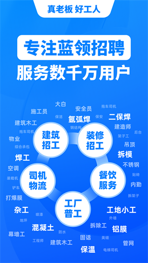 鱼泡网招工人