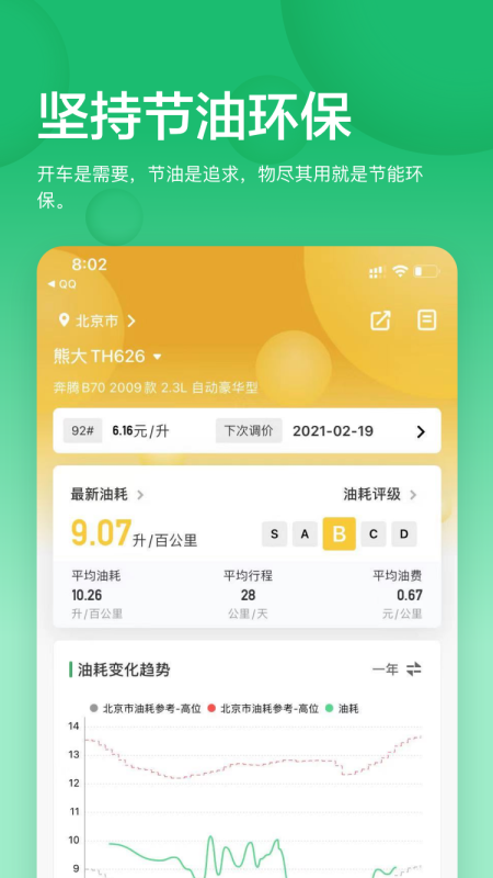 小熊油耗排行