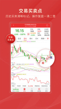 通达信 炒股软件