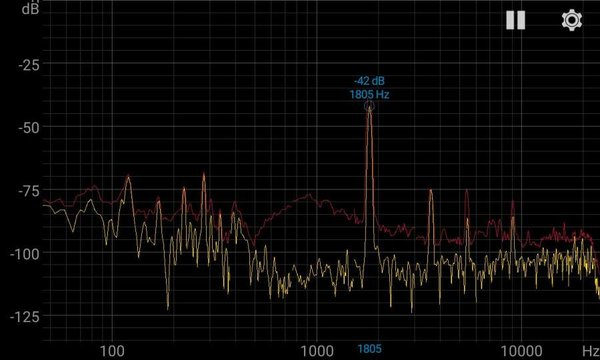 Spectroid