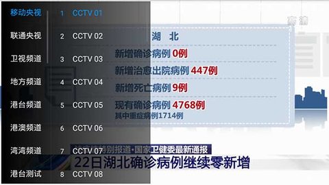 绿野直播